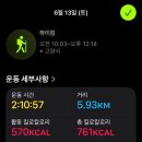 소요막국수초계탕 - 동두천시 평화로2922번길 13 | 소요막국수초계탕