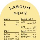 라붐네일