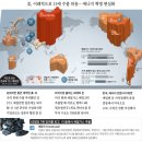 선화가스 이미지