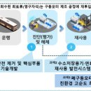 정다운개발