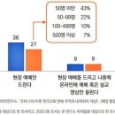 영상목회연구소