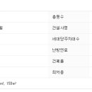 증산로1길 이미지