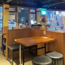 생마차부산 | [서면 맥주집] 닭날개 튀김 맛집, 생마차 방문후기