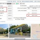 낙하IC주유소 이미지