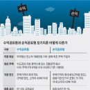 세인공인중개사사무소 이미지