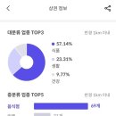 기쁨플러스약국 이미지