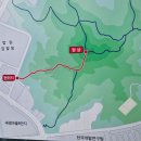 소담셀프주유소 이미지