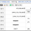 119원룸관리 이미지