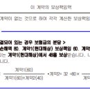 자동차사고법률비용손해(민사소송)보장 특별약관 이미지