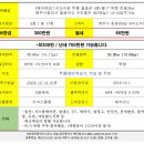 청인공인중개사사무소 이미지