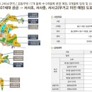 유승