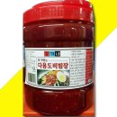 강가네식품