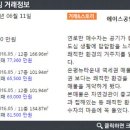 뉴에이스공인중개사사무소 이미지