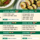 야!김밥이다 이미지