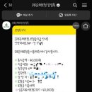 충주별산부인과의원 네이버블로그