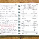 연봉농장 이미지