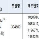 벡톤디킨슨코리아㈜ 이미지