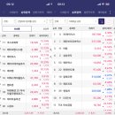 코스모아이씨티 이미지