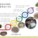 발효농법- 흙의 주성분인 광물질(미네랄)을 흡수시키는 방법 이미지