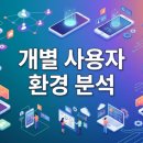 이로운 통신 | 개인 맞춤형 통신 환경 조성 방안