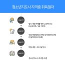 케이스터디