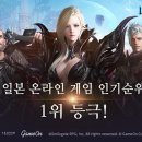 오른