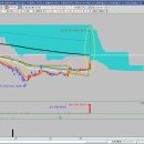 (주)그린파마 이미지