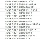 정순도한의원 이미지