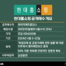 (주)현대홈쇼핑 이미지