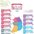 5월 문화가 있는 날 이미지