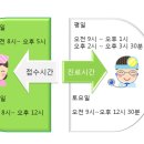 동부제일의원 이미지