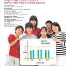 우소세강한의원 네이버블로그
