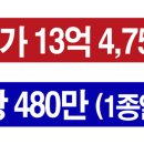 김해땅공인중개사사무소 이미지