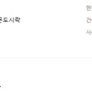 가고파부동산공인중개사사무소 네이버블로그