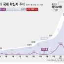 경북무도장 이미지