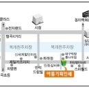 아름기획인쇄