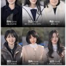 제기39 | 나는솔로 25기: 193회 첫 데이트 후기✔(+사진 많음)