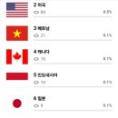 KH모터스 이미지
