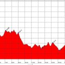 상지목장 이미지