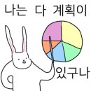 브라운도트 해운대점 이미지