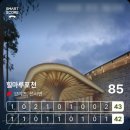 힐마루 골프앤리조트 포천 이미지