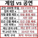 태영게임월드 | 코로나가 남긴 씁쓸함, 그리고 BTS