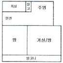 수락중고등학교 이미지