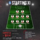 2018년 1월 축구 국가대표팀 친선경기 (대한민국 vs 몰도바) 이미지