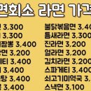 라면회소 이미지