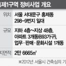 유진상가 이미지