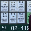 신용부동산중개 이미지