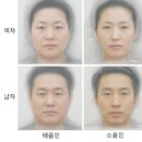 김종열한의원 | 사상체질별 우리나라 대표 얼굴 나왔다