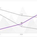 장점보건진료소 이미지
