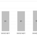 신생모텔 이미지